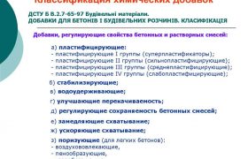 добавки в бетоны